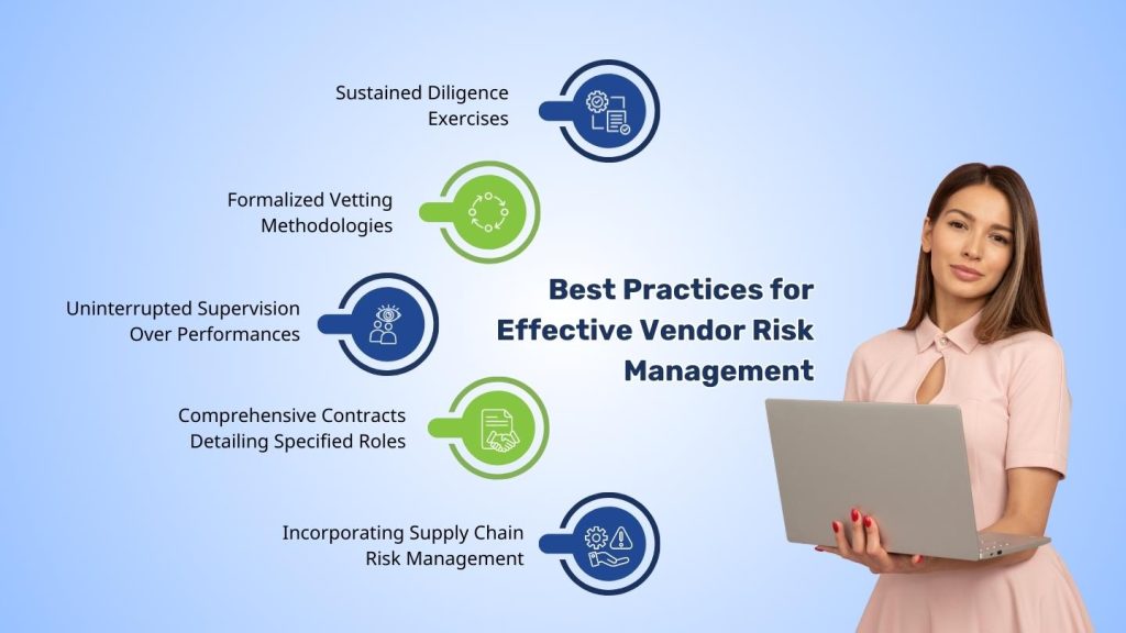 Best Practices for Effective Third-Party Risk Management